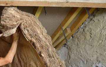 Southwood pitched roof insulation costs